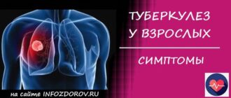 Tuberkulez legkih simptomy