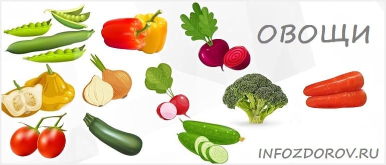 Сколько овощей нужно съедать в день
