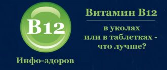 Витамин В12 в уколах или в таблетках